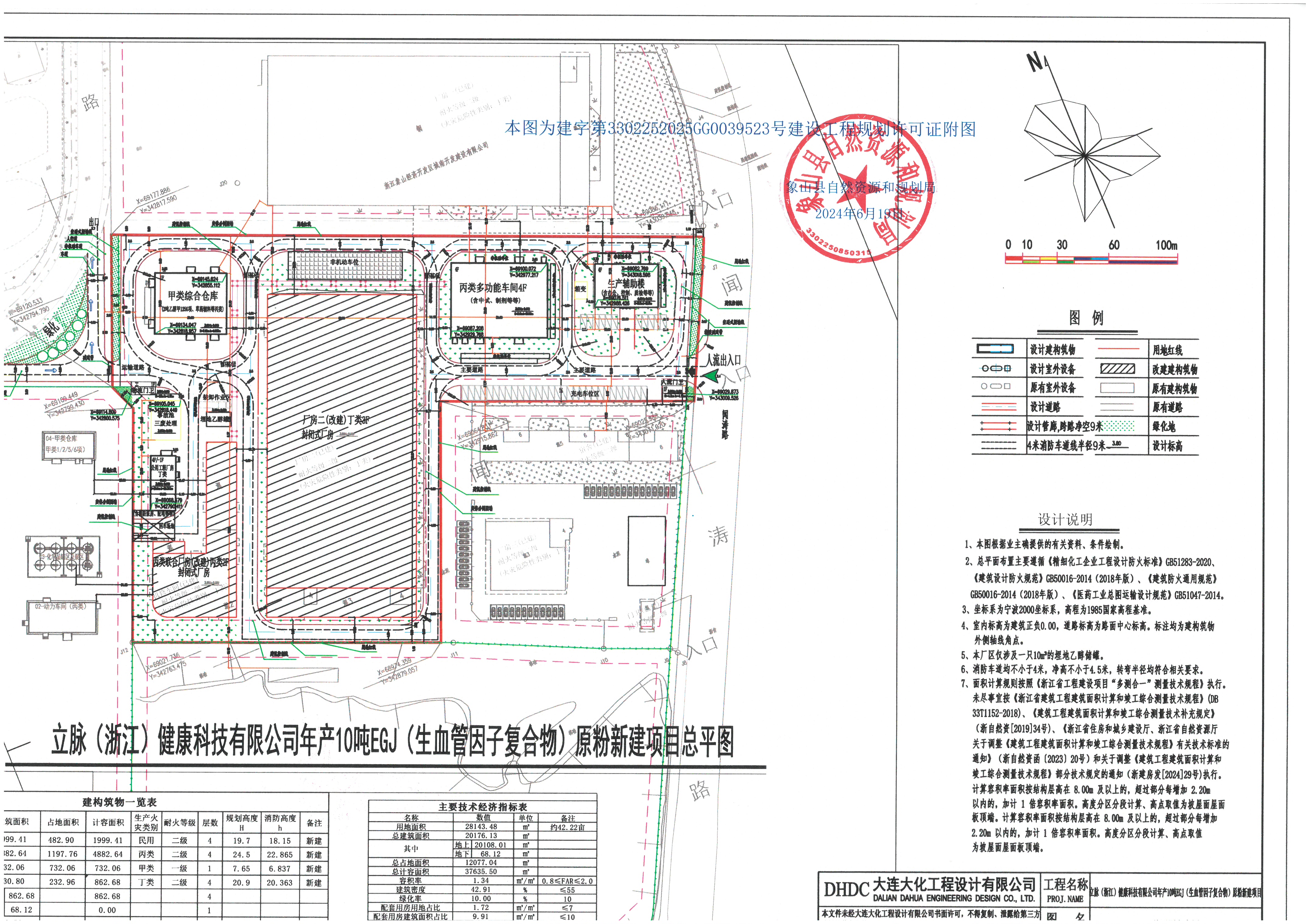 【规划审批项目批后公布】立脉(浙江)健康科技有限公司年产10吨EGJ(生血管因子复合物)原粉新建项目